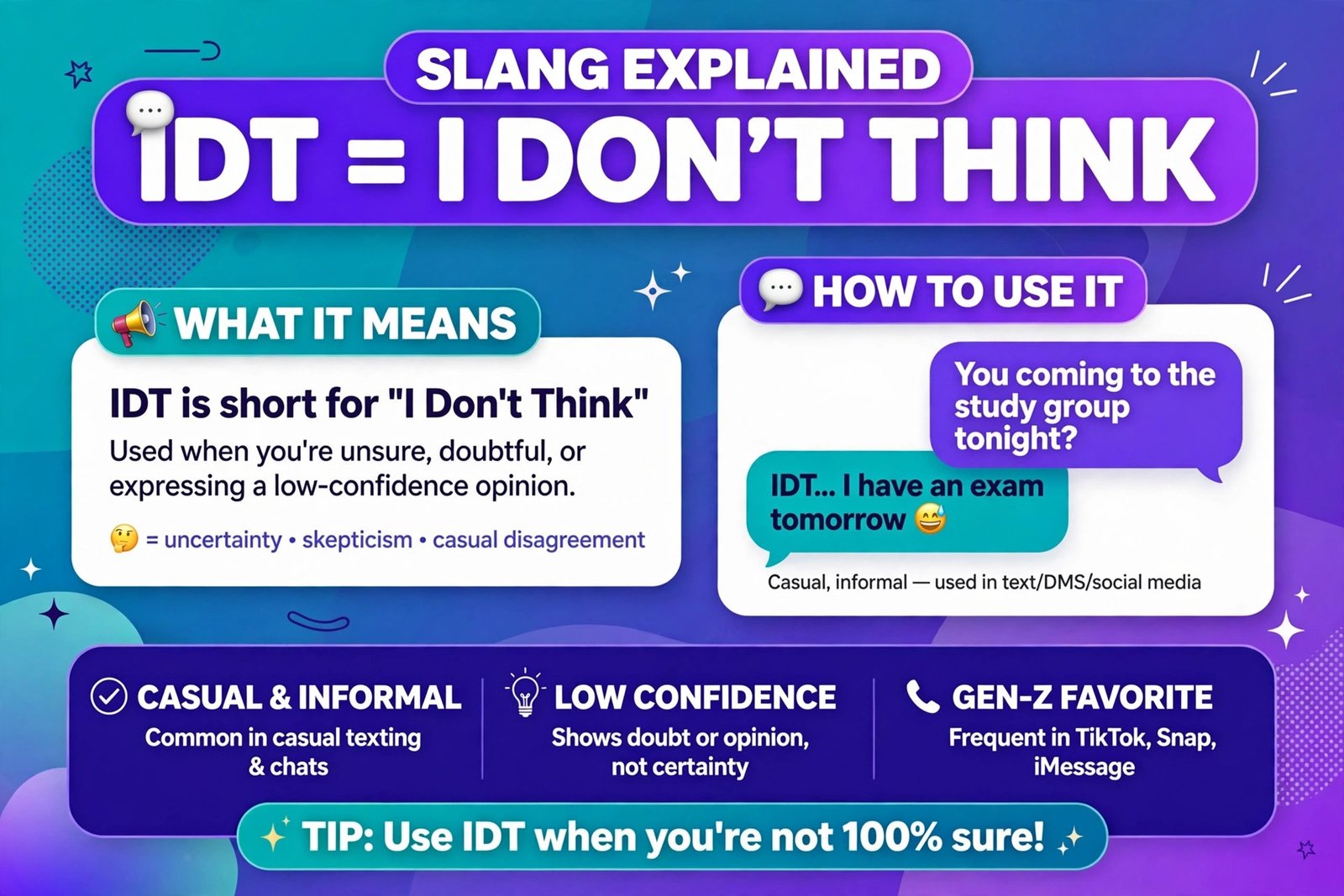 idt i dont think texting abbreviation graphic chat bubbles